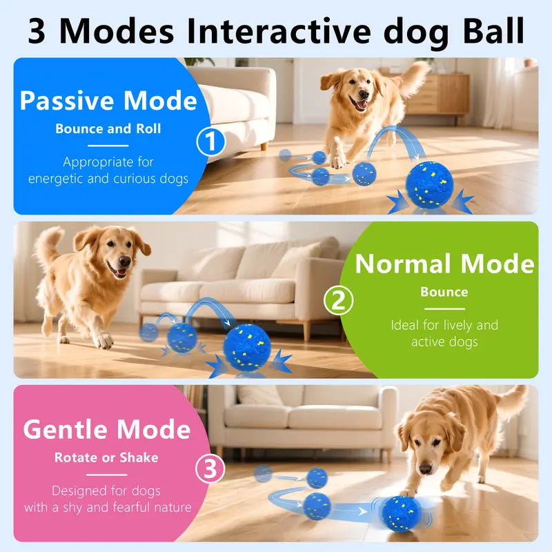 Fuufome Interactive Dog Toys Activated Auto Rolling Bouncing Ball, Durable Chewable Reaction Exercise Ball, 3.1 Inch, Type-C Rechargeable Spring-Style for Small/Medium/Large Dogs