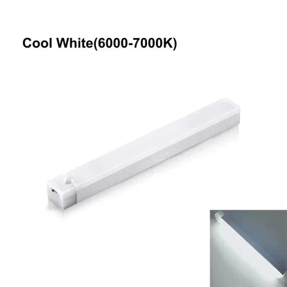 Kitchen Usb Rechargeable Led Lamp LED Night Light with Motion Sensor Cupboard for Cabinets Home and Decoration Lights Wardrobe