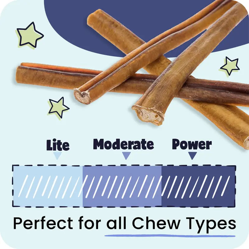 Pawstruck 5 Pack Bully Sticks with Bonus Inch for Dogs