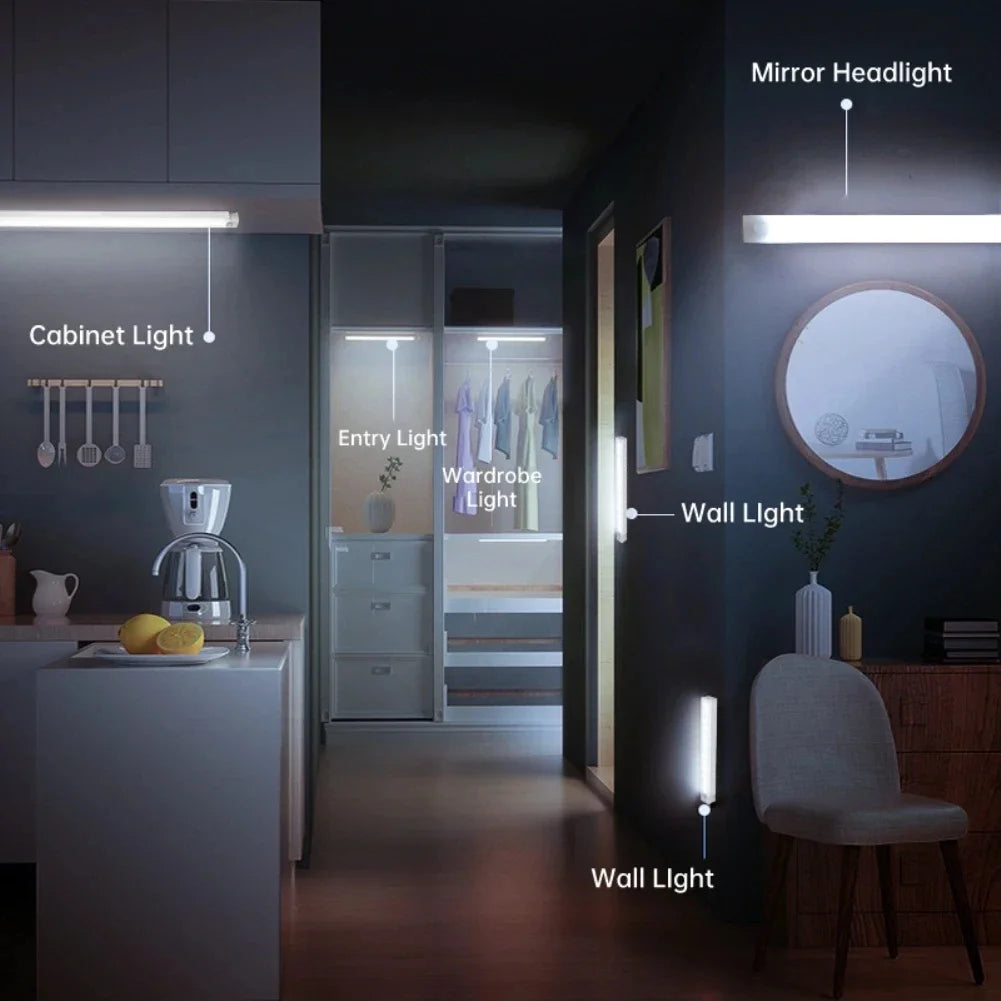 Kitchen Usb Rechargeable Led Lamp LED Night Light with Motion Sensor Cupboard for Cabinets Home and Decoration Lights Wardrobe