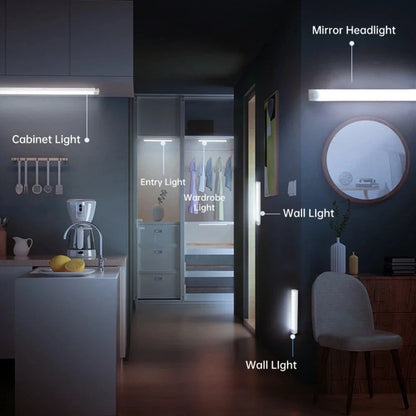 Kitchen Usb Rechargeable Led Lamp LED Night Light with Motion Sensor Cupboard for Cabinets Home and Decoration Lights Wardrobe