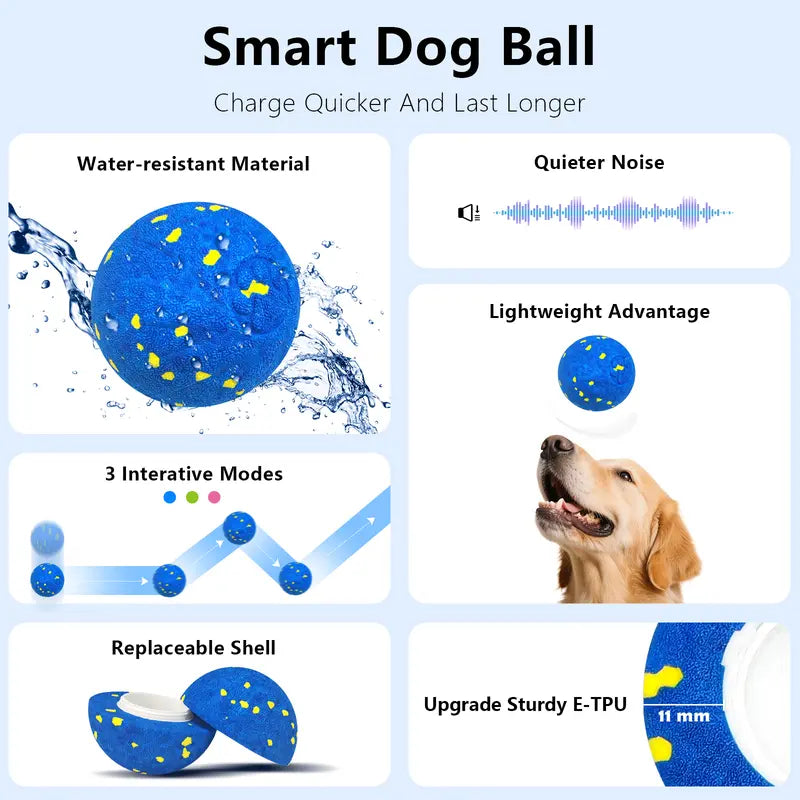 Fuufome Interactive Dog Toys Activated Auto Rolling Bouncing Ball, Durable Chewable Reaction Exercise Ball, 3.1 Inch, Type-C Rechargeable Spring-Style for Small/Medium/Large Dogs