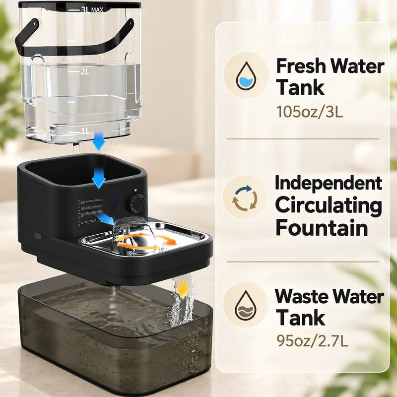 Automatic Cat & Dog Water Dispenser Filterless Wireless Water Fountain, Motion Sensor Activated Pet Water Dispenser, 4000Mah Rechargeable, 304 Stainless Steel Bowl, Gravity Refill, Wastewater Separationr Tanks,Gravity Water Refill,Stainless Steel Bowls